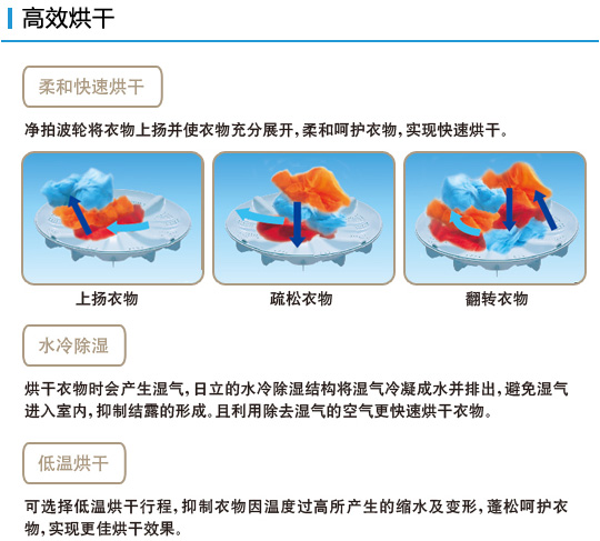 91抖音IOS轻量版官网特性