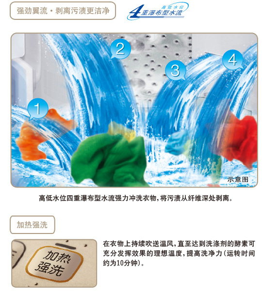 91抖音IOS轻量版官网特性