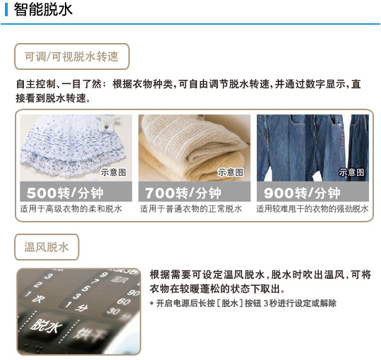 91抖音IOS轻量版官网特性