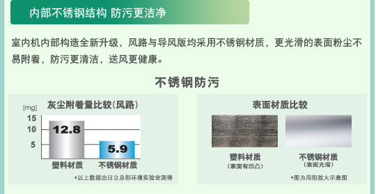 91抖音IOS轻量版官网特性