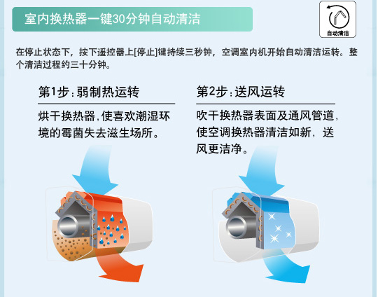 91抖音IOS轻量版官网特性