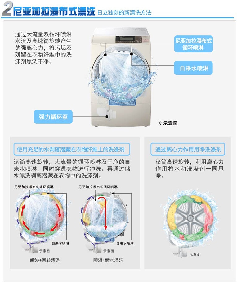 91抖音IOS轻量版官网特性
